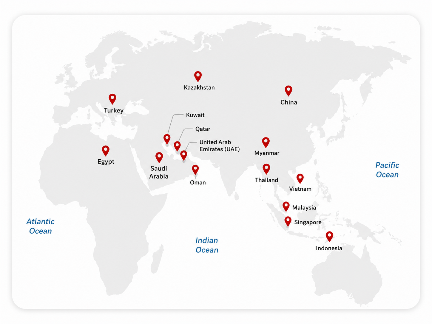 Countries Senwill manufactures for